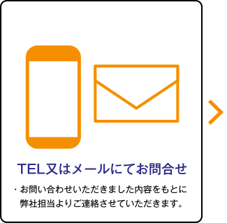 TEL又はメールにてお問合せ