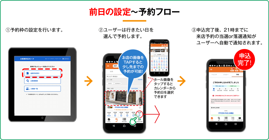 前日の設定～予約フロー
