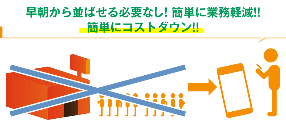 早朝から並ばせる必要なし! 簡単に業務軽減!!簡単にコストダウン!!