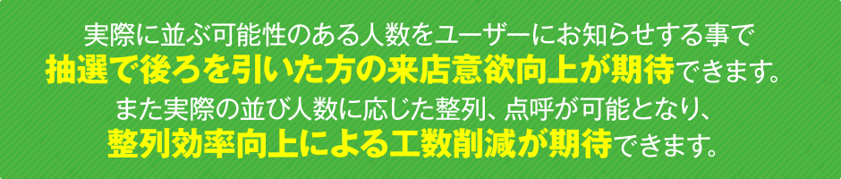 実際に並ぶ可能性のある人数をユーザーにお知らせする事で抽選で後ろを引いた方の来店意欲向上が期待できます。また実際の並び人数に応じた整列、点呼が可能となり、整列効率向上による工数削減が期待できます。