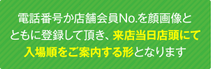 電話番号か店舗会員No.を顔画像とともに登録して頂き、来店当日店頭にて入場順をご案内する形となります