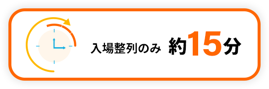 777C0N-PASSの導入で入場整列のみ約15分