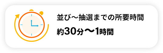 777C0N-PASSの導入で入場整列のみ約15分