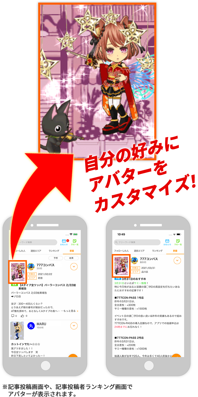 アバターについて 777con Pass アバターについて 777con Pass