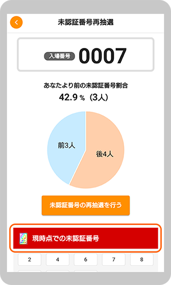 777パスポート会員