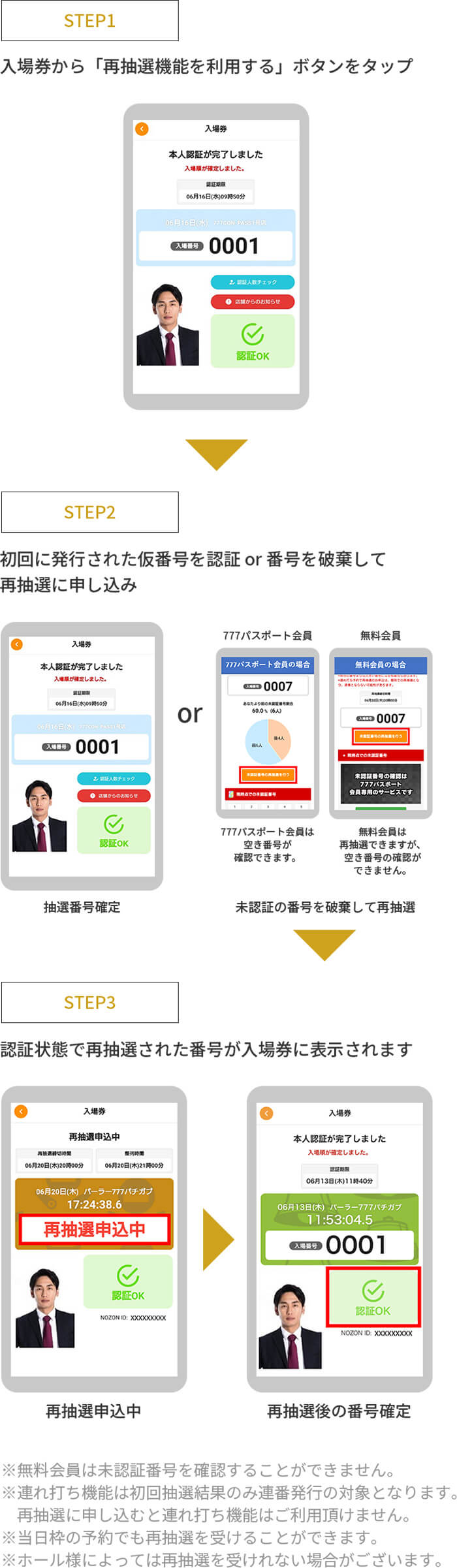未承認番号再抽選機能