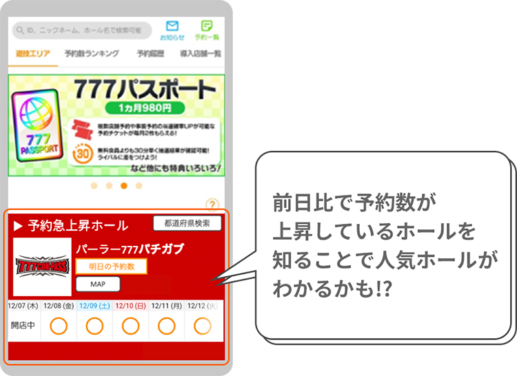 全国の予約数が上昇しているホールが見れる！